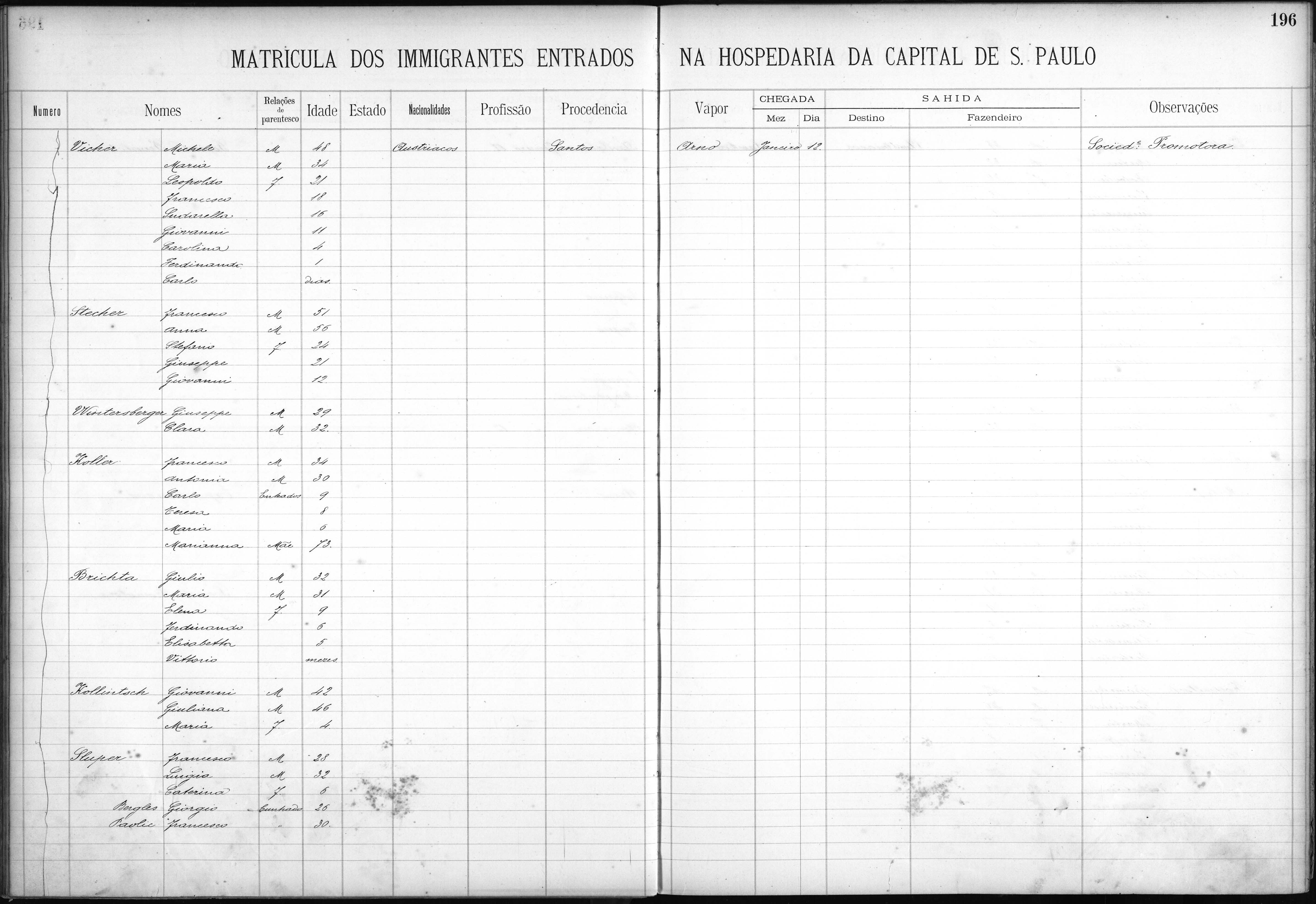 Página 196 do Livro 036 — Matrícula dos Immigrantes Entrados na Hospedaria da Capital de S. Paulo, com o assentamento da família Vicher (vapor Arno, 12/01/1893)